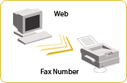 web2fax